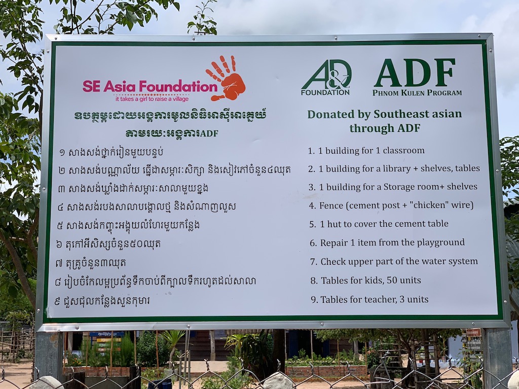Archaeology Foundation sign