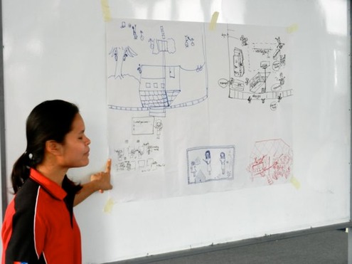 Good Shepherd Sisters - Chiang Rai teacher reporting to group