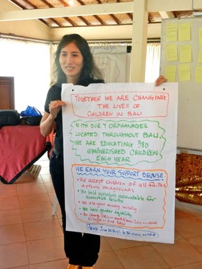 Widhya Asih in Bali - Stiti with Value Proposition
