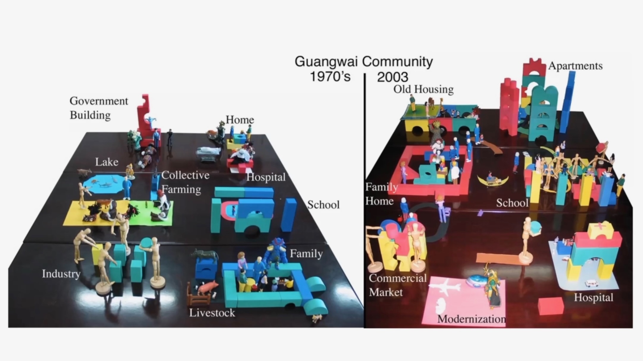 Video featuring Hanmin Liu - About Communities